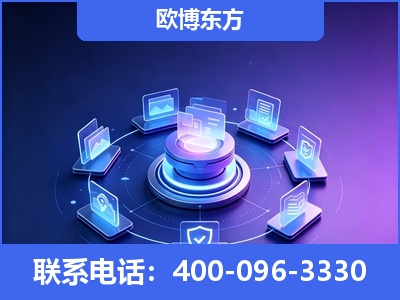 南安-AI 搜索优化